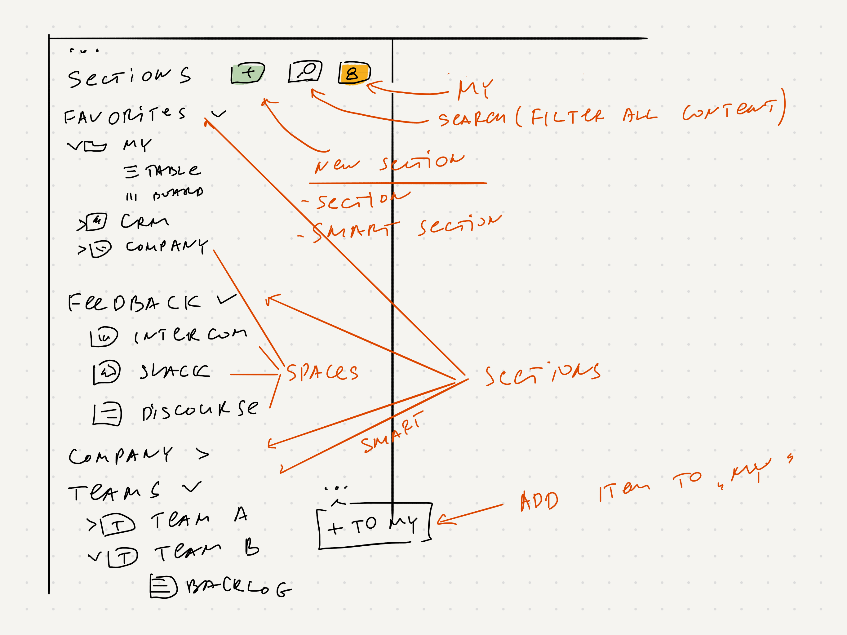 Paper.Product_dev..48 2.png