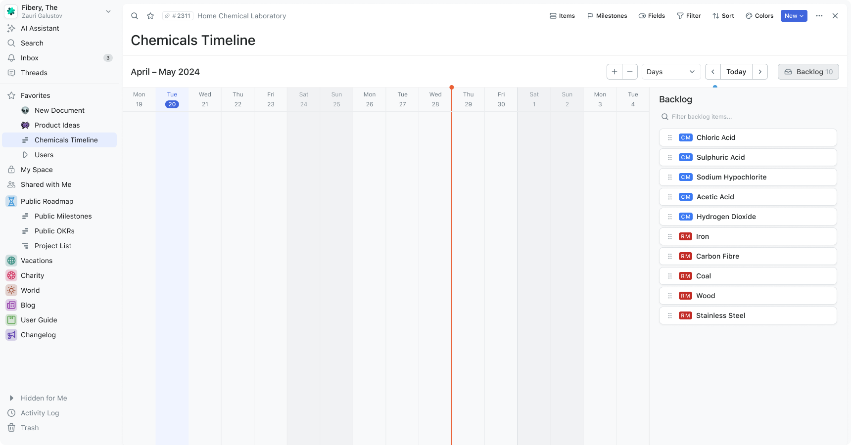 Timeline - Backlog Opened.png